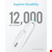  ANKER B2019 