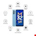  Samsung Galaxy M32 Dual SIM 5G 128GB With 6GB RAM Mobile Phone 