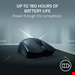  Razer Viper V4 Pro